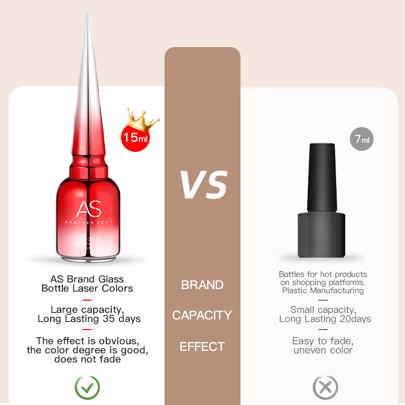 AS 15ml Peel Off Base Gel Long - огляд і ціна Peel Off Base Coat
